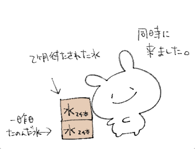うさぎぶ　ぶひめ tweet media