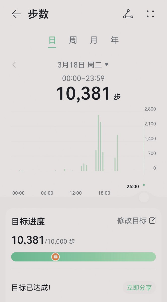 ValMsol's tweet photo. Tackle 1 new skill each week, 1% daily improvement = big gains by year-end. Let’s level up together! https://t.co/ZcFTu1hRal