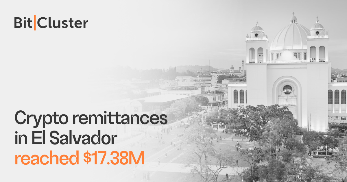 bit_cluster's tweet photo. According to the Central Bank of El Salvador, the share of cryptocurrency‑related remittances sent to El Salvador rose by nearly 50% in the first quarter of 2026 compared to the same period in 2025 https://t.co/XgZwSJ9aRV