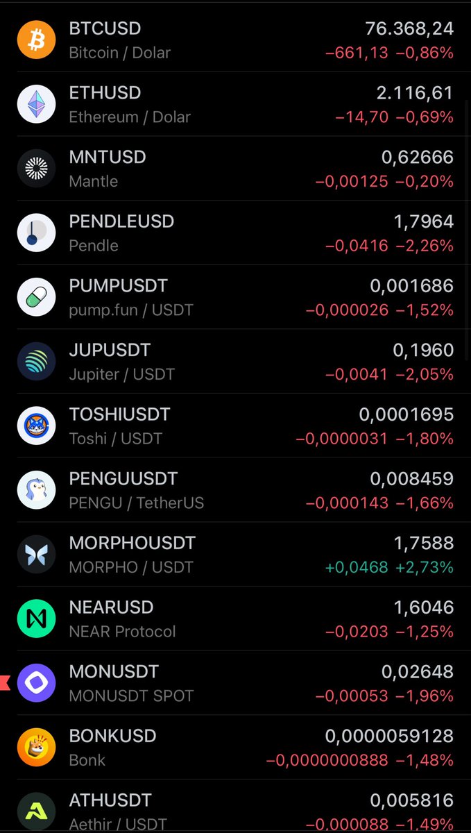 Kripto Kralı tweet media