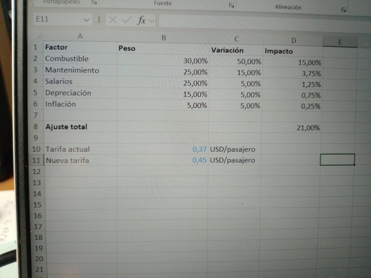 cteranec's tweet photo. Señores @MunicipioQuito, me permito poner a consideración un cálculo básico sobre la tarifa de transporte con varios rubros que demuestran mediante indexación el valor del aumento de las tarifas solicitadas. El cálculo puede que no sea exacto, pero en todo caso,  orienta. https://t.co/FXXksojkBU