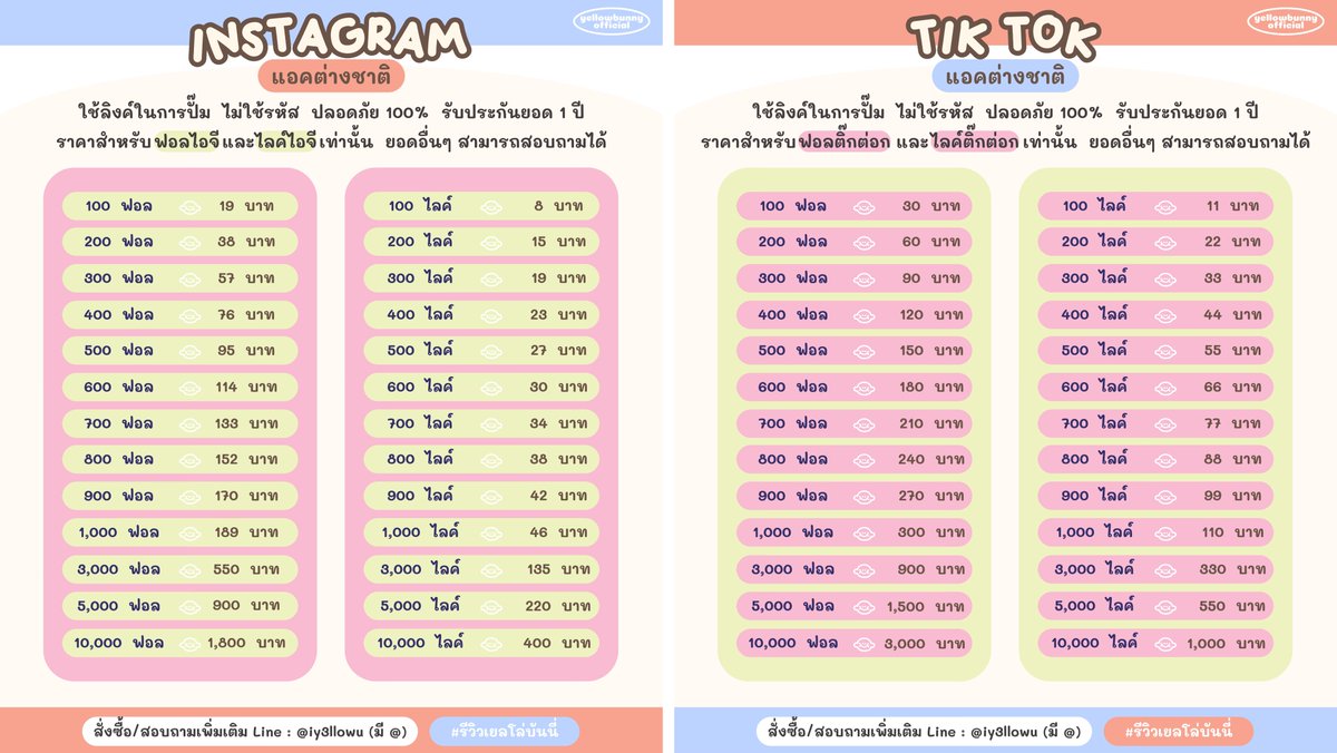 yellowbunny / สนใจแอดไลน์ tweet media