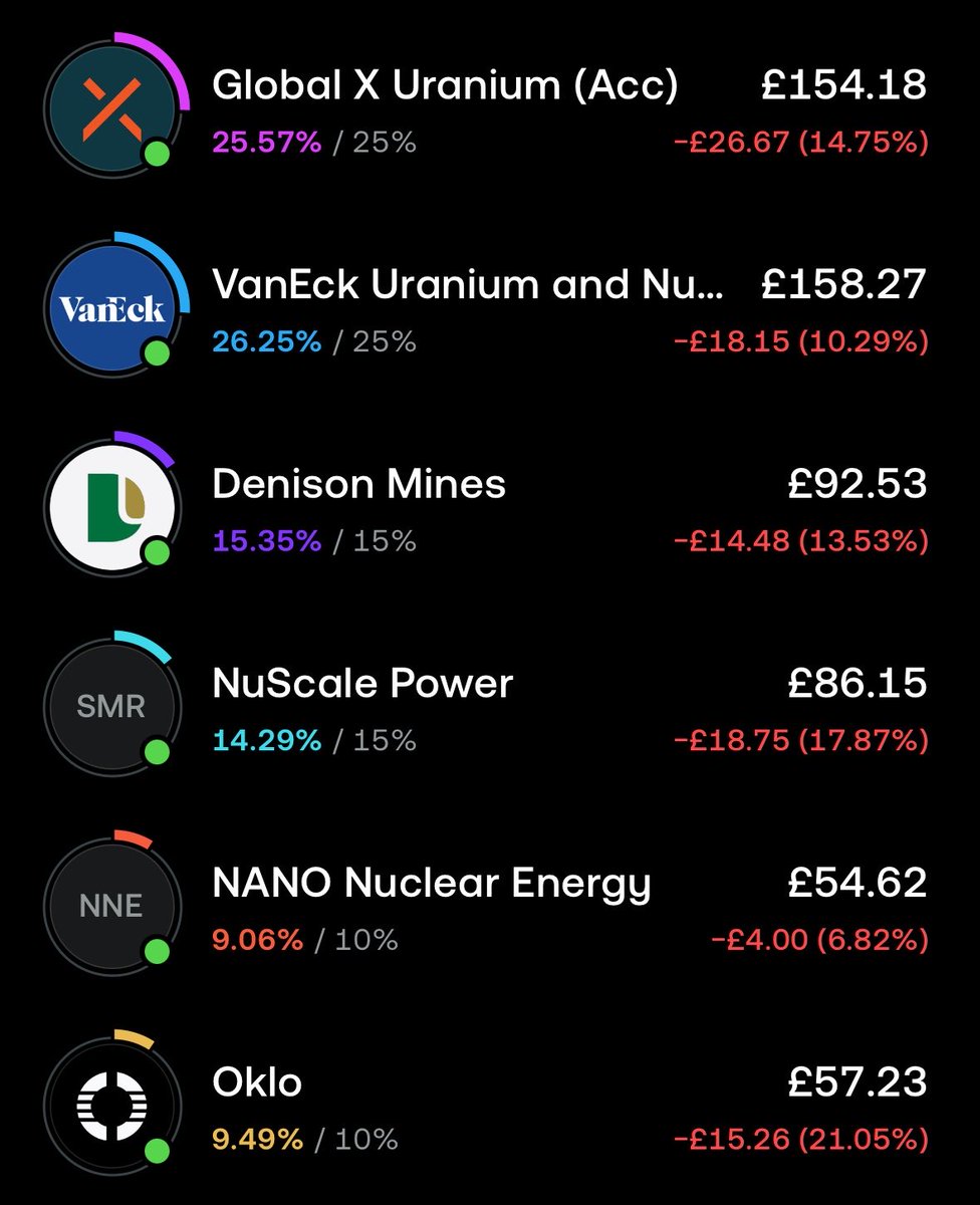 UK Investor tweet media