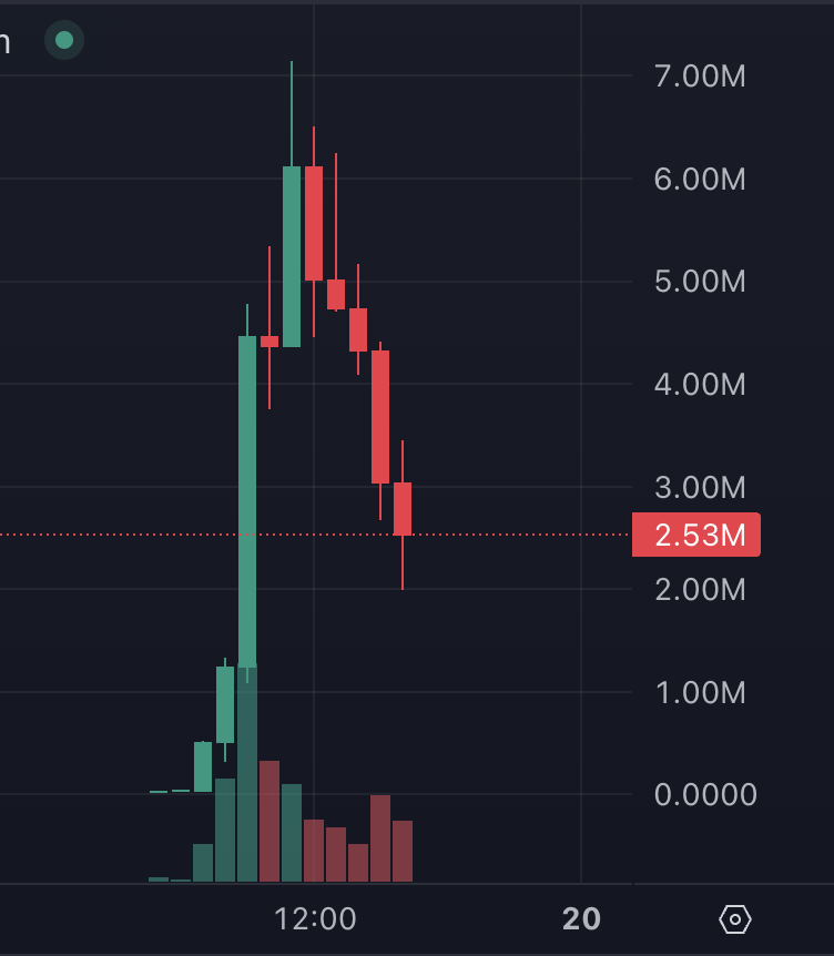 degenwolf.base.eth (money printer arc) tweet media