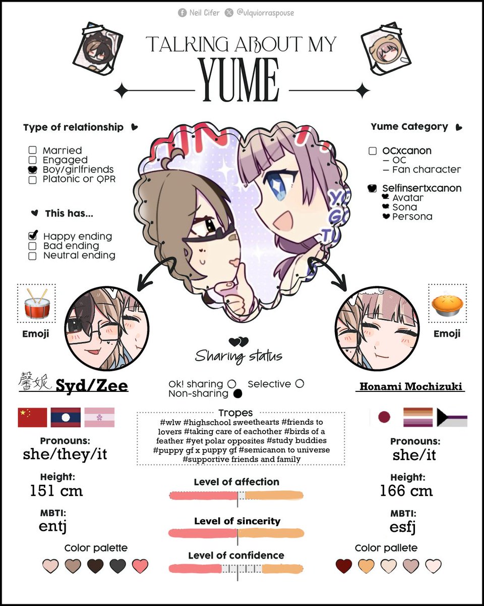 honasweetiepie's tweet photo. #yumetwt #yumeintro technically #PieHat ( not tagging but yay ! ) more temps soon bcs they’re fun but i’ll pace it https://t.co/OIG336tCP7