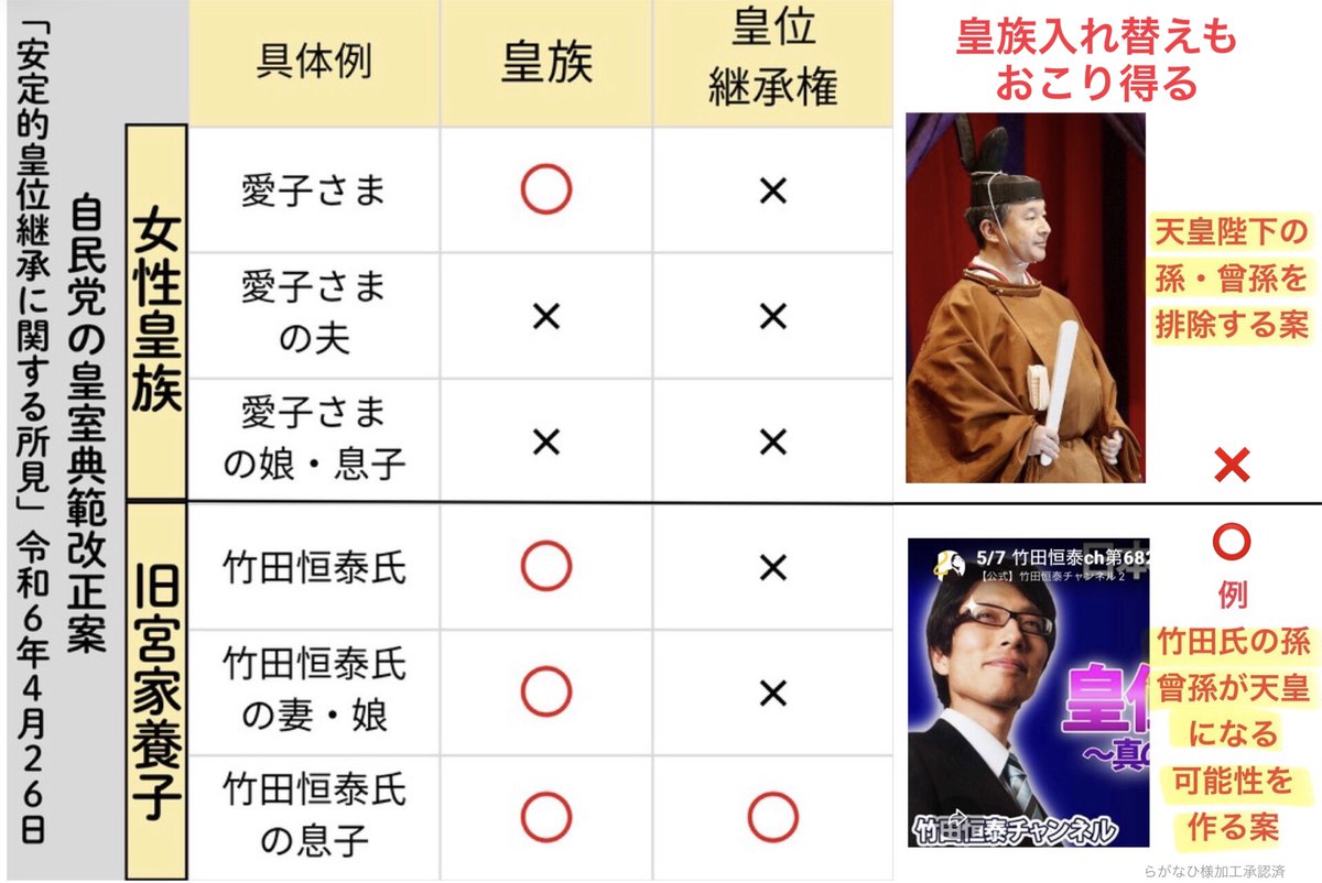 ルーキー tweet media