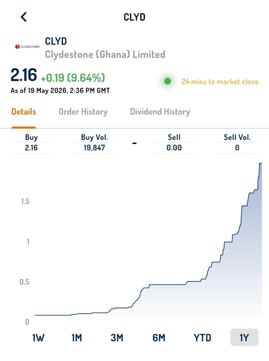 investor tweet media