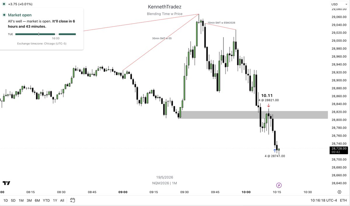 Kenneth tweet media