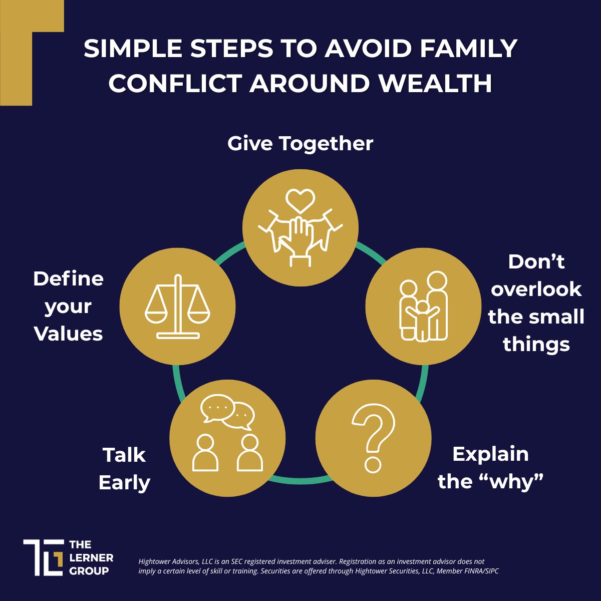 TheLernerGroup's tweet photo. Wealth can bring families closer, or create unnecessary tension, depending on how clearly expectations are shared.
 
Thoughtful planning isn’t just about assets. It’s about communication, transparency, and protecting family relationships for generations to come. https://t.co/jsukS28Kld