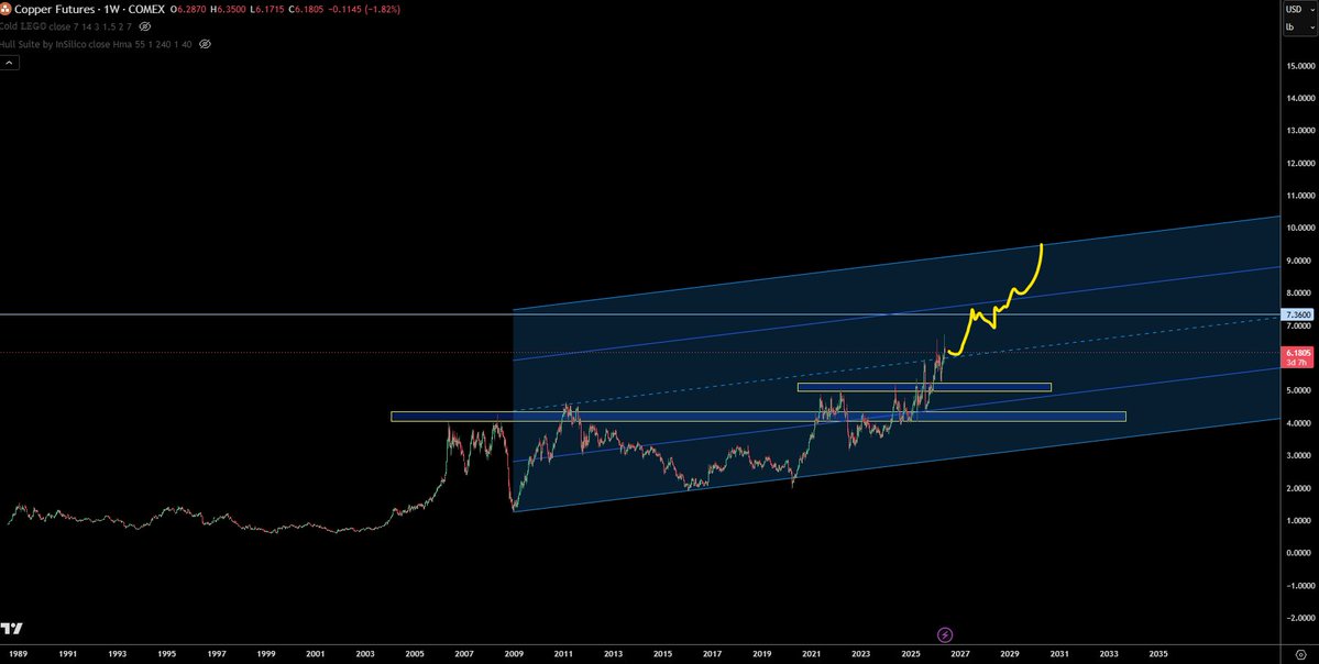 TraderSZ tweet media