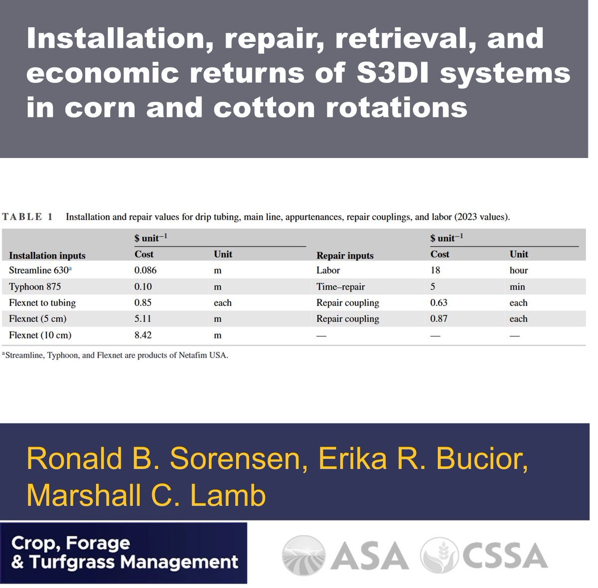 cropforageturf's tweet photo. A new study in CFTM tracked S3DI systems in corn and cotton fields for up to 8 years. Results showed relatively low annual repair costs, with systems potentially lasting 10–20 years before replacement becomes more economical than repairs.
https://t.co/9GNGUAlTyt https://t.co/ZGx8MTJKXl