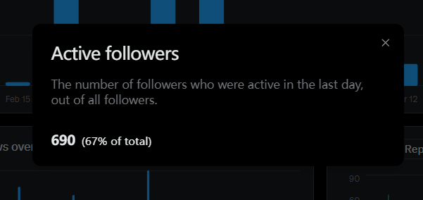 Eleven tweet media
