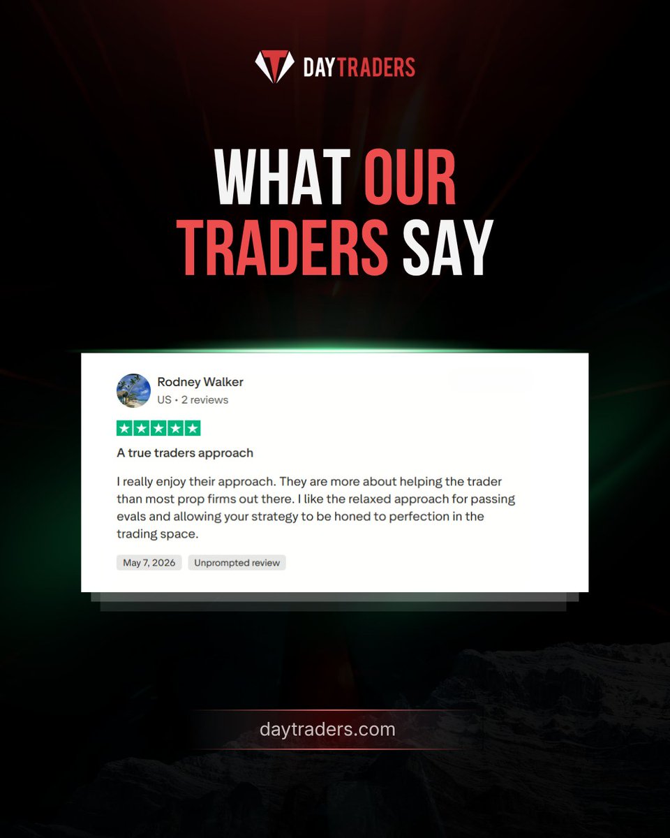Day Traders tweet media