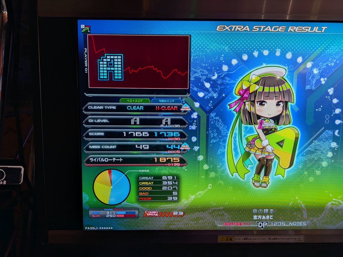 DJ__RNM's tweet photo. ☆11 命の標本 DPA、正規ハード
☆11 Bahram Attack-猫叉Master Remix- DPA、FLIPハード

久々に旧曲☆11のハードが増えました🤤
Bahram Attackは中盤の軸地帯のためにFLIP使いました。 https://t.co/vl9JDIUeEd
