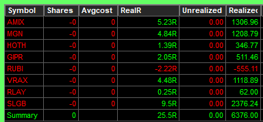 Alftrader tweet media