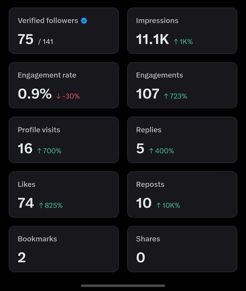 SK tweet media