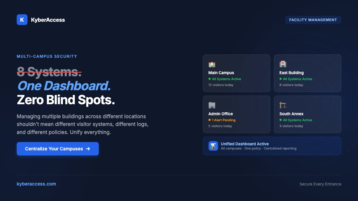 KyberAccess's tweet photo. You manage 8 buildings across 3 towns.

Each one has a different visitor system. Different logs. Different policies.

KyberAccess: one dashboard. All campuses. Unified policy. Centralized reporting.

https://t.co/EAYvcpmWuu

#FacilityManagement #KyberAccess #SchoolSafety https://t.co/38fjqk79Sz