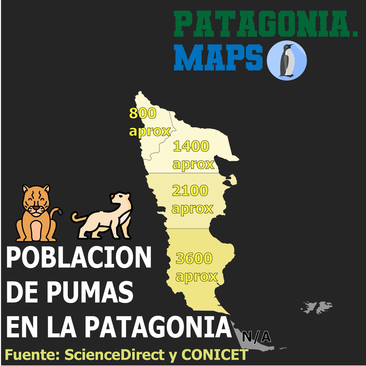 Patagoniamaps's tweet photo. 🐱Población de Pumas por provincias patagónicas
#mapas #Mapasargentinos #maps #mapasdeanimales https://t.co/UPHJ0paqni