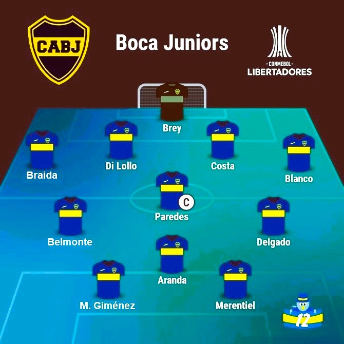 ElBlogdelHinchadBoca tweet media