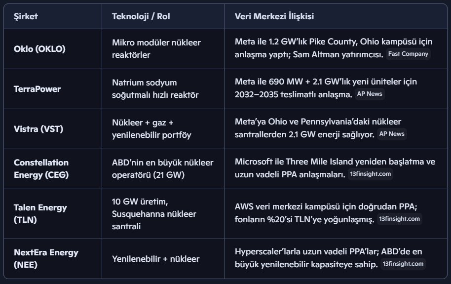 Wall Street Günlükleri tweet media