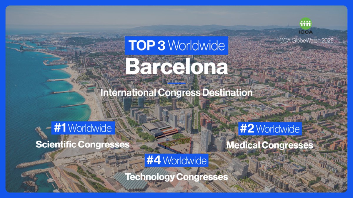 CCIB / Centre de Convencions Internacional de BCN tweet media