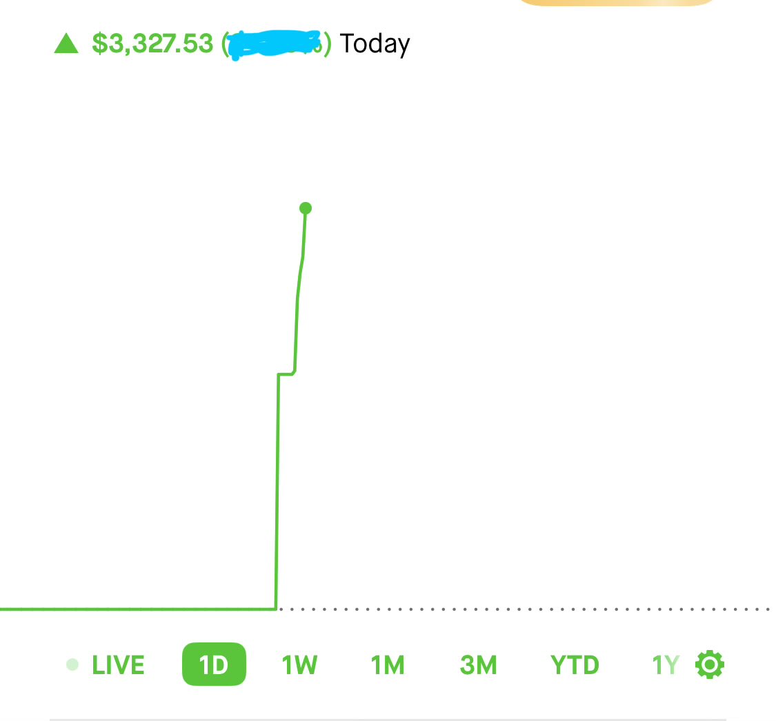 Raza Trades tweet media