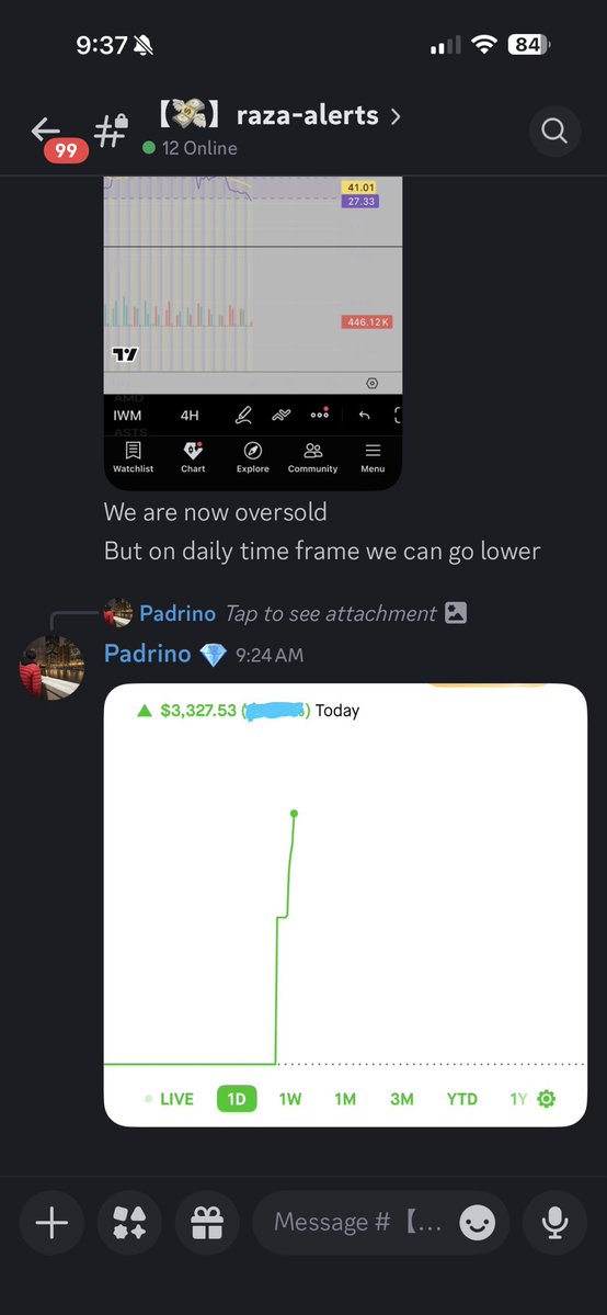 Raza Trades tweet media