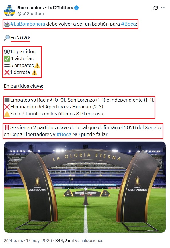 ElBlogdelHinchadBoca tweet media