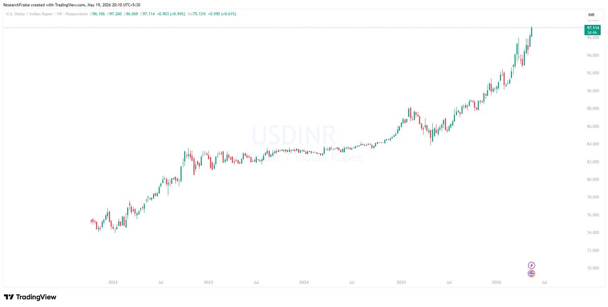Equities, Savita Kundu tweet media