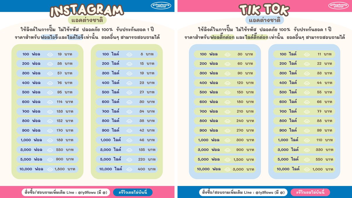 yellowbunny / สนใจแอดไลน์ tweet media