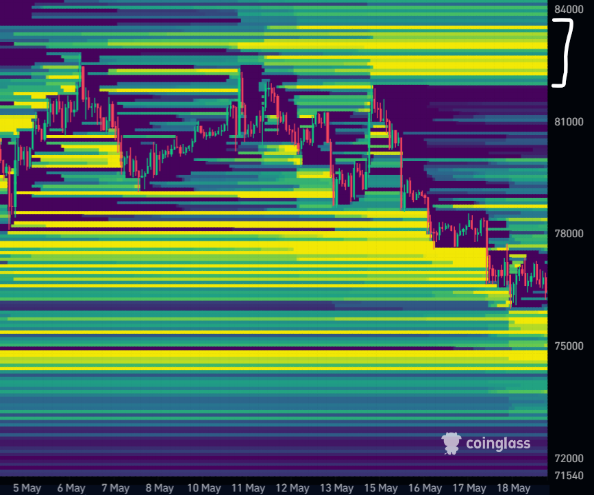Crypto Futur tweet media