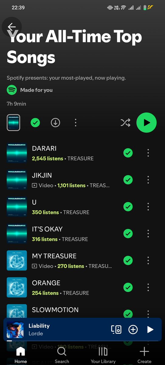 reyzabelss's tweet photo. pov: streamer ka sa stationhead nung 2022 (ngayon na lang ako nagspotify ulit so yung playlist ko ay stuck pa rin that year hahahaha) https://t.co/Xlwad6od9i