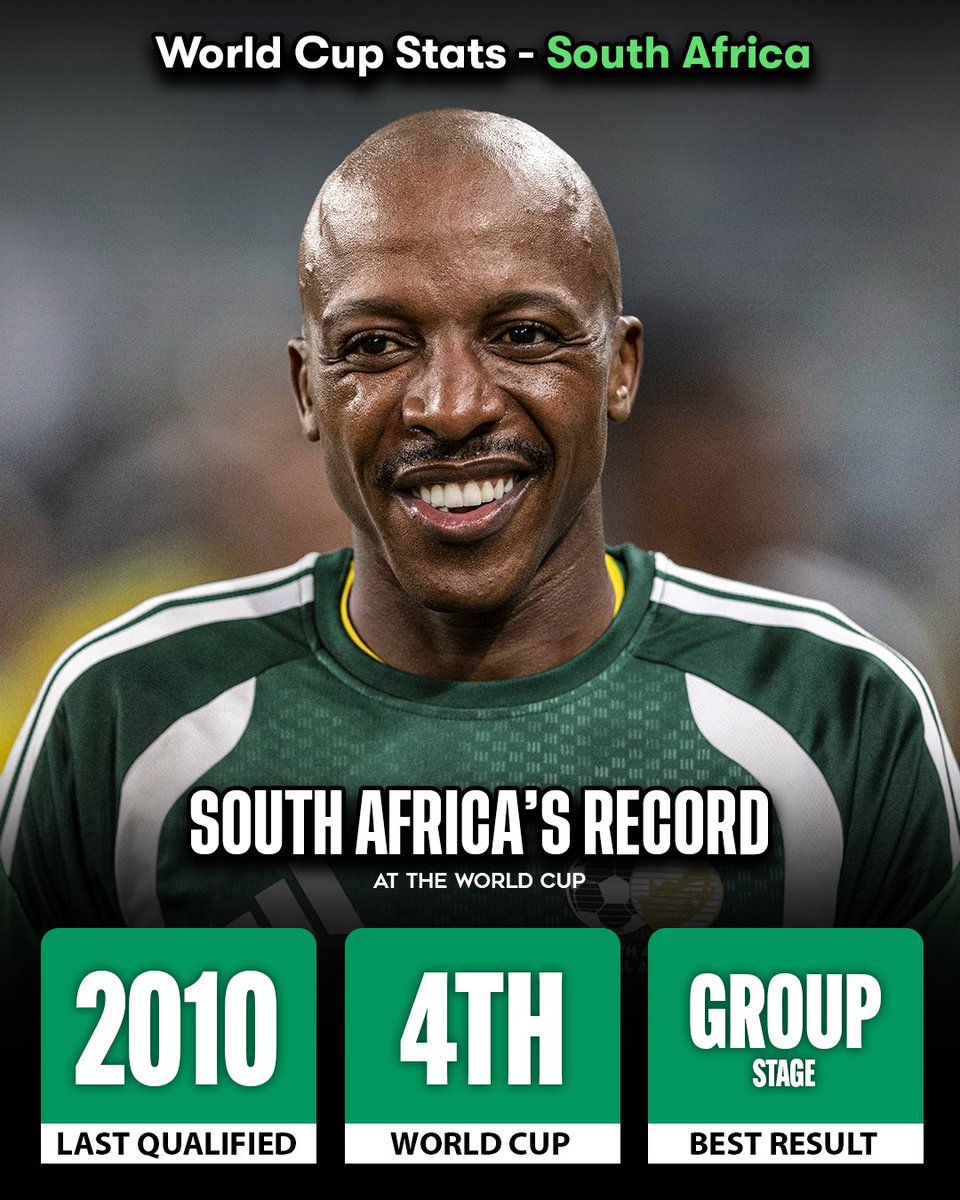 🇿🇦 South Africa are the lowest ranked side in Group A but return