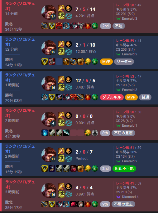 ぱんどらん tweet media