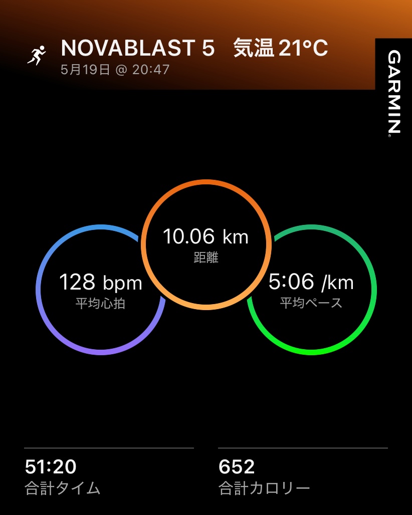 ぐぅーぐぅー💤 tweet media