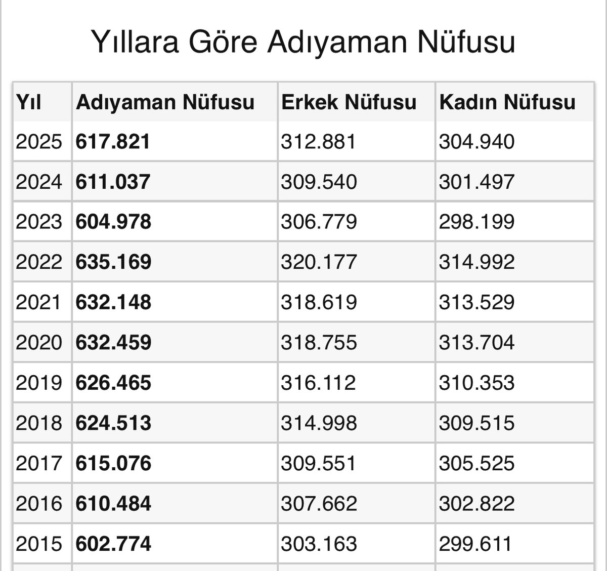 çok tepkiliyim tweet media