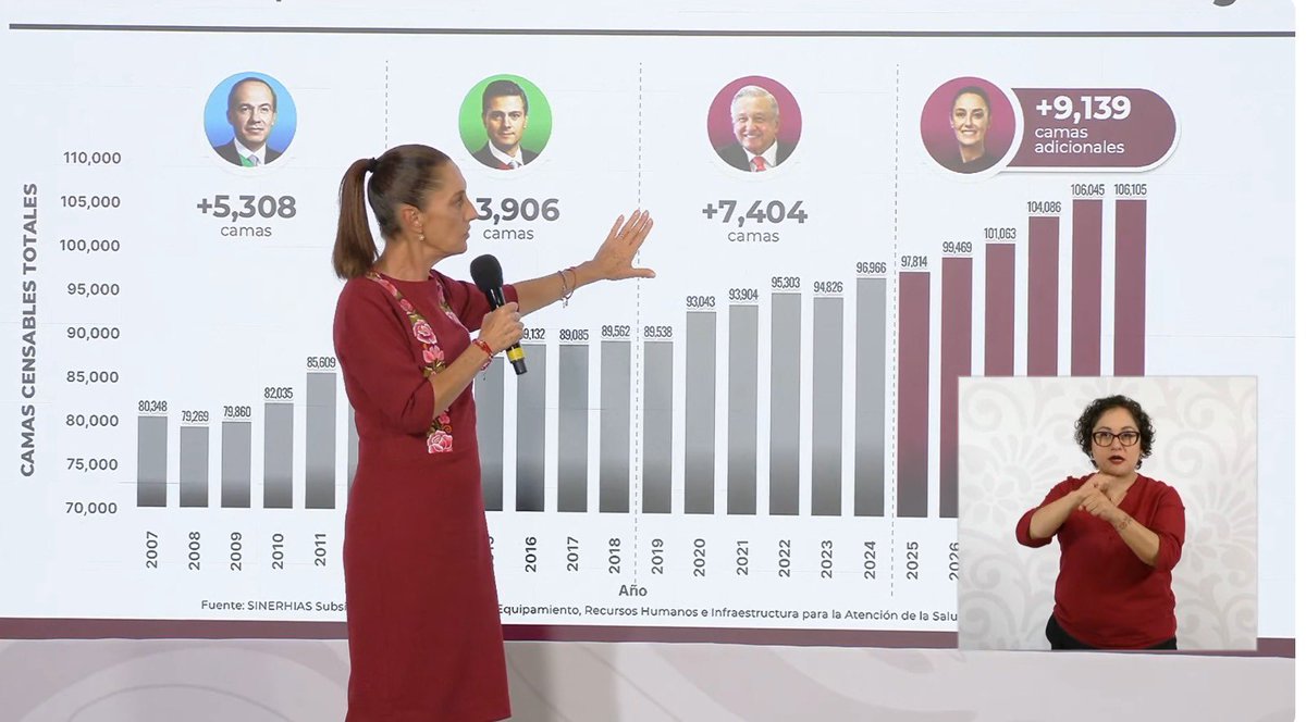 Erika Velasco tweet media