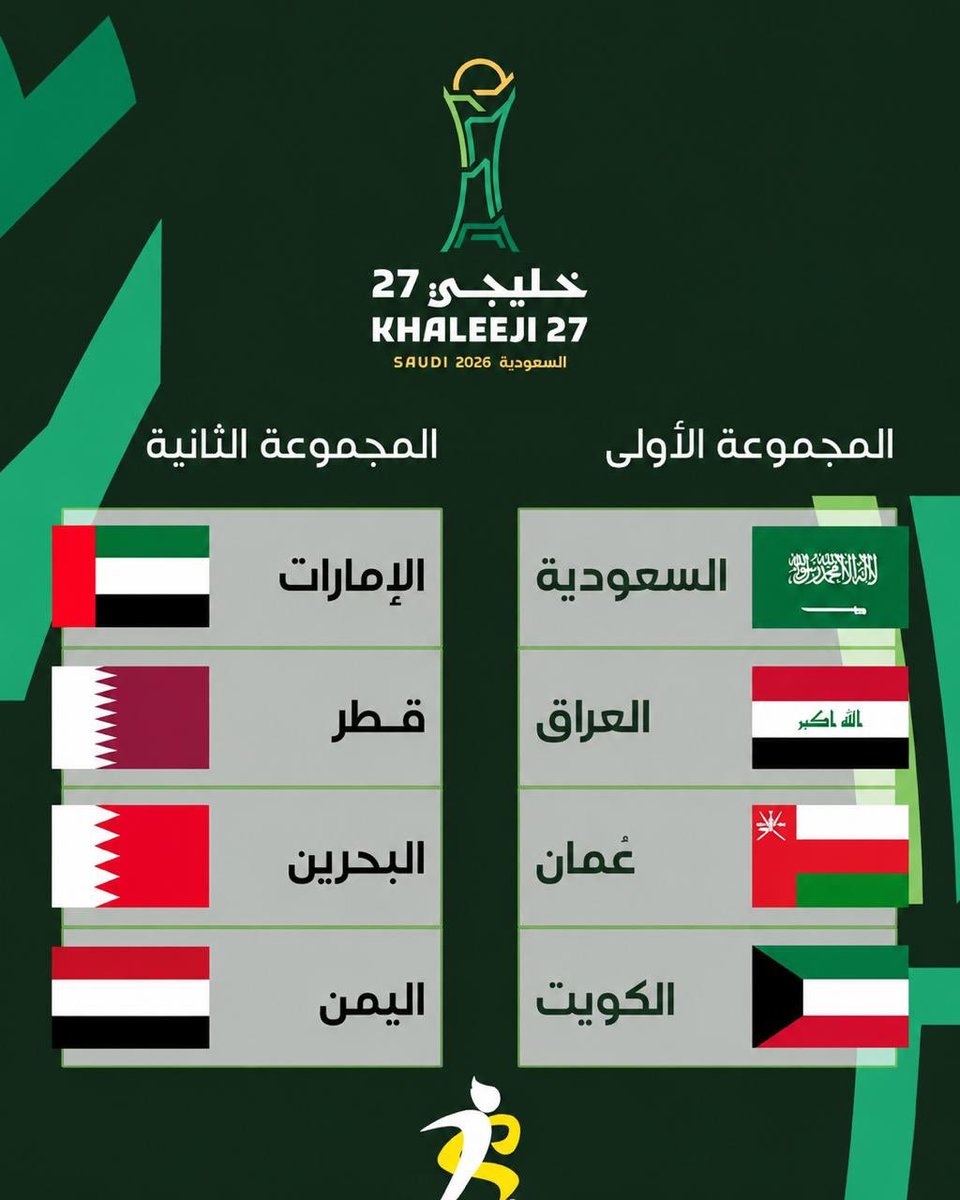 alyumatch's tweet photo. رسميا:

قرعة خليجي 27 https://t.co/CLRi3zFchg