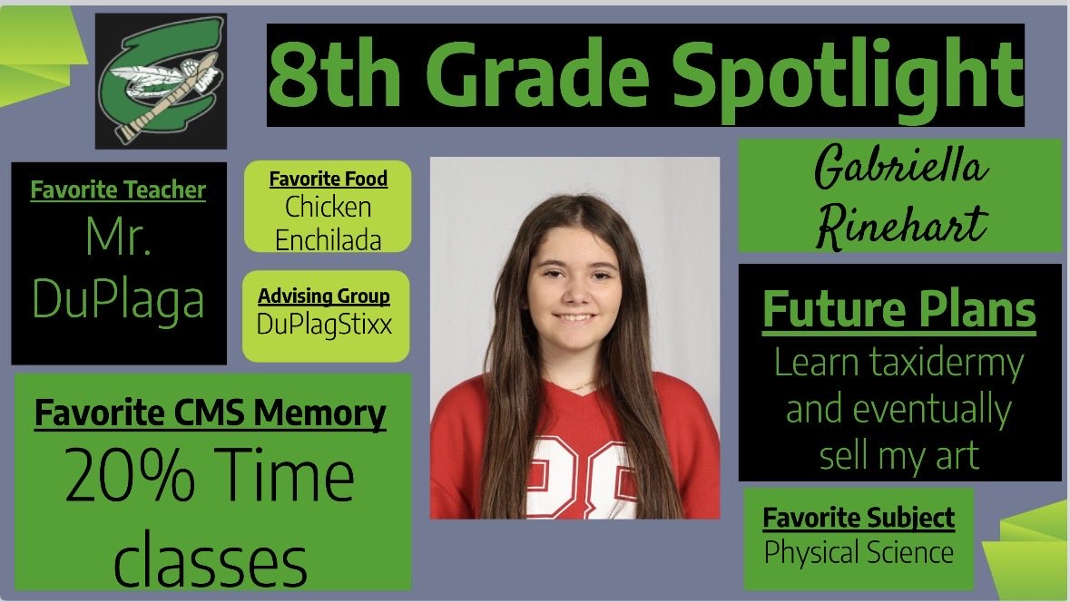 CMS_MrGordon's tweet photo. 8th Grade Spotlight
#gr8raiders #OnceARaider
@raidermiddle @mrduplaga_cms @lcasecms @msmillercms https://t.co/r2FyobkWXf