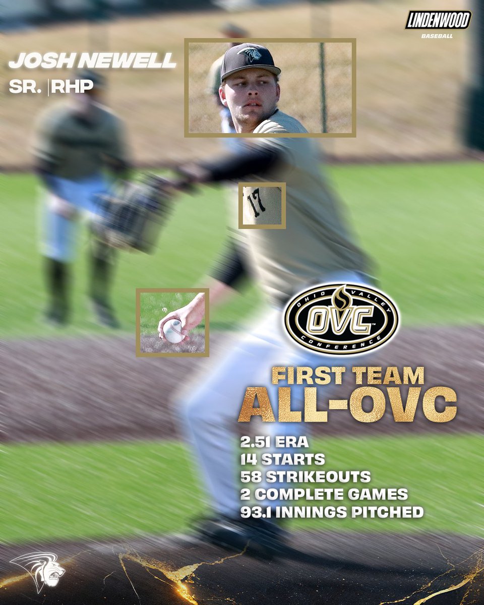 Lindenwood University Baseball tweet media