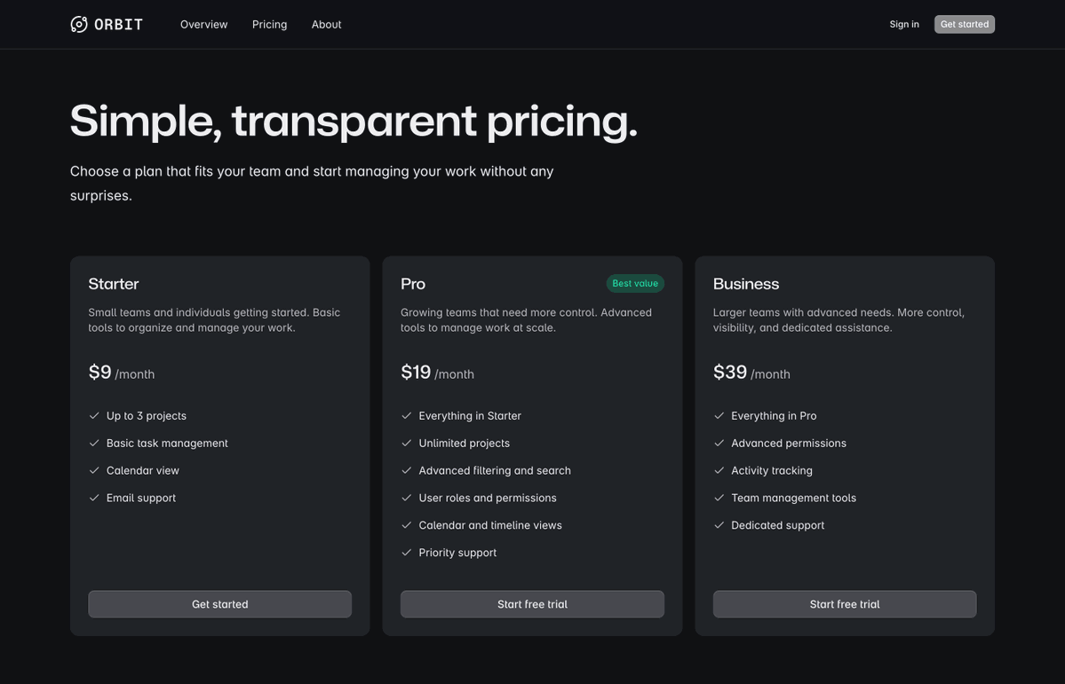 builderkitdev's tweet photo. Orbit is an Angular landing template built with Angular Material, Angular CDK, Angular Aria, and BuilderKit. It includes marketing pages, reusable sections, and responsive layouts so you can launch polished product websites quickly. https://t.co/sRTxA7Sw1U