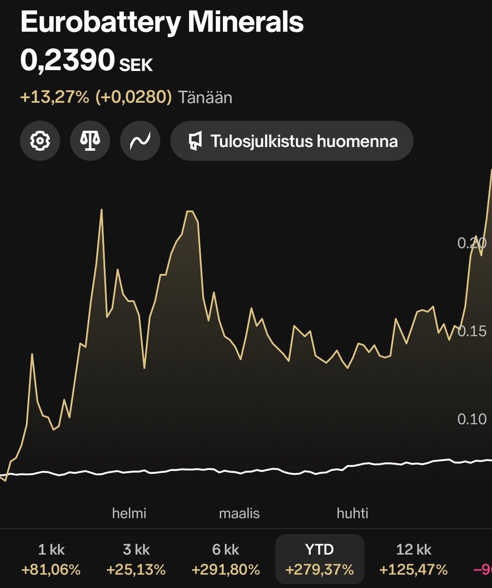 Tuohenpolttaja tweet media