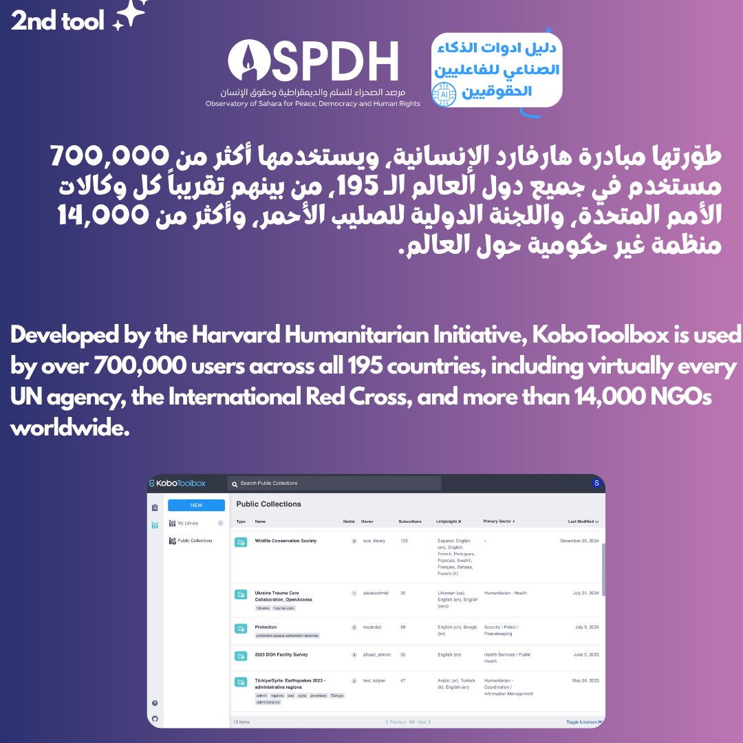 MOspdh's tweet photo. #NumericMoroccanSahara
#SaharaMarocainNumerique
#الصحراء_المغربية_الرقمية
#HumanRightsDay #DigitalOSPDH
#AdvocacyOSPDH
#AItools4humanrights https://t.co/kSyOrpM0S5