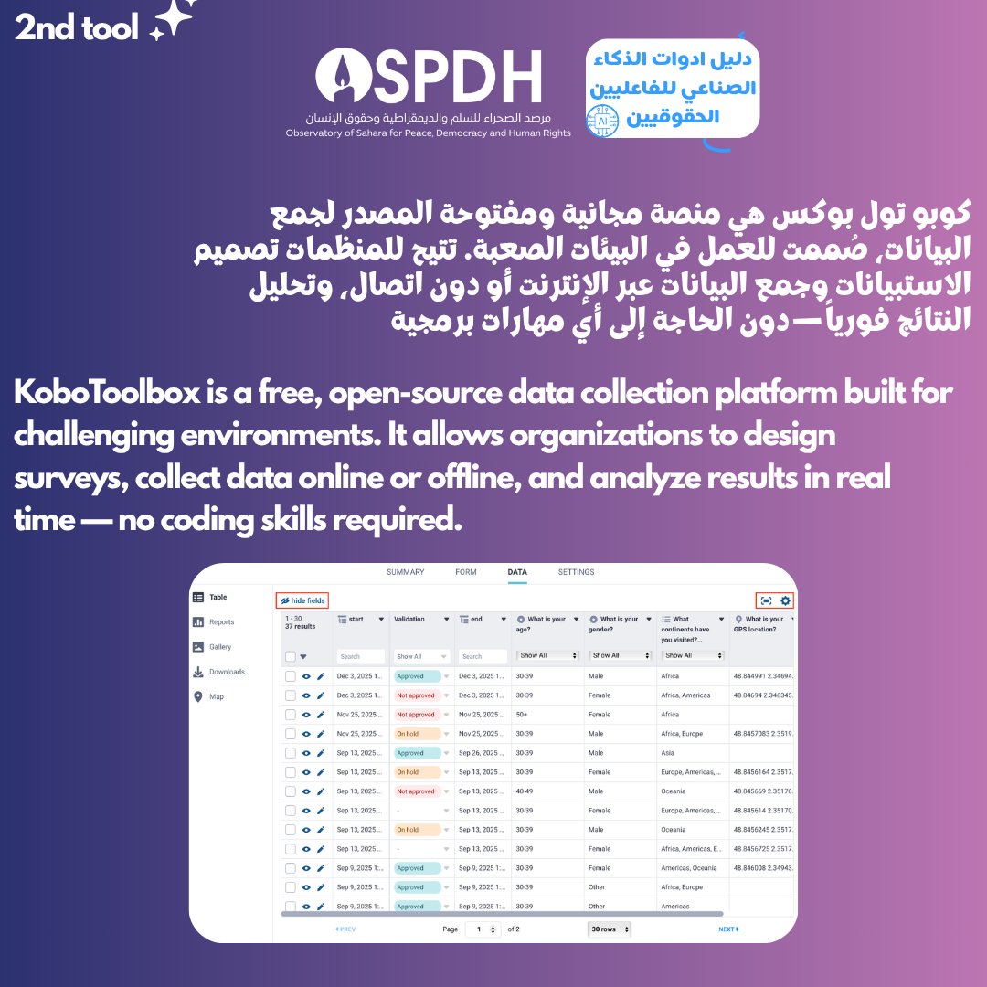 MOspdh's tweet photo. #NumericMoroccanSahara
#SaharaMarocainNumerique
#الصحراء_المغربية_الرقمية
#HumanRightsDay #DigitalOSPDH
#AdvocacyOSPDH
#AItools4humanrights https://t.co/kSyOrpM0S5