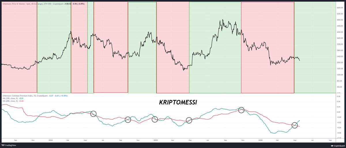 Kripto Messi tweet media