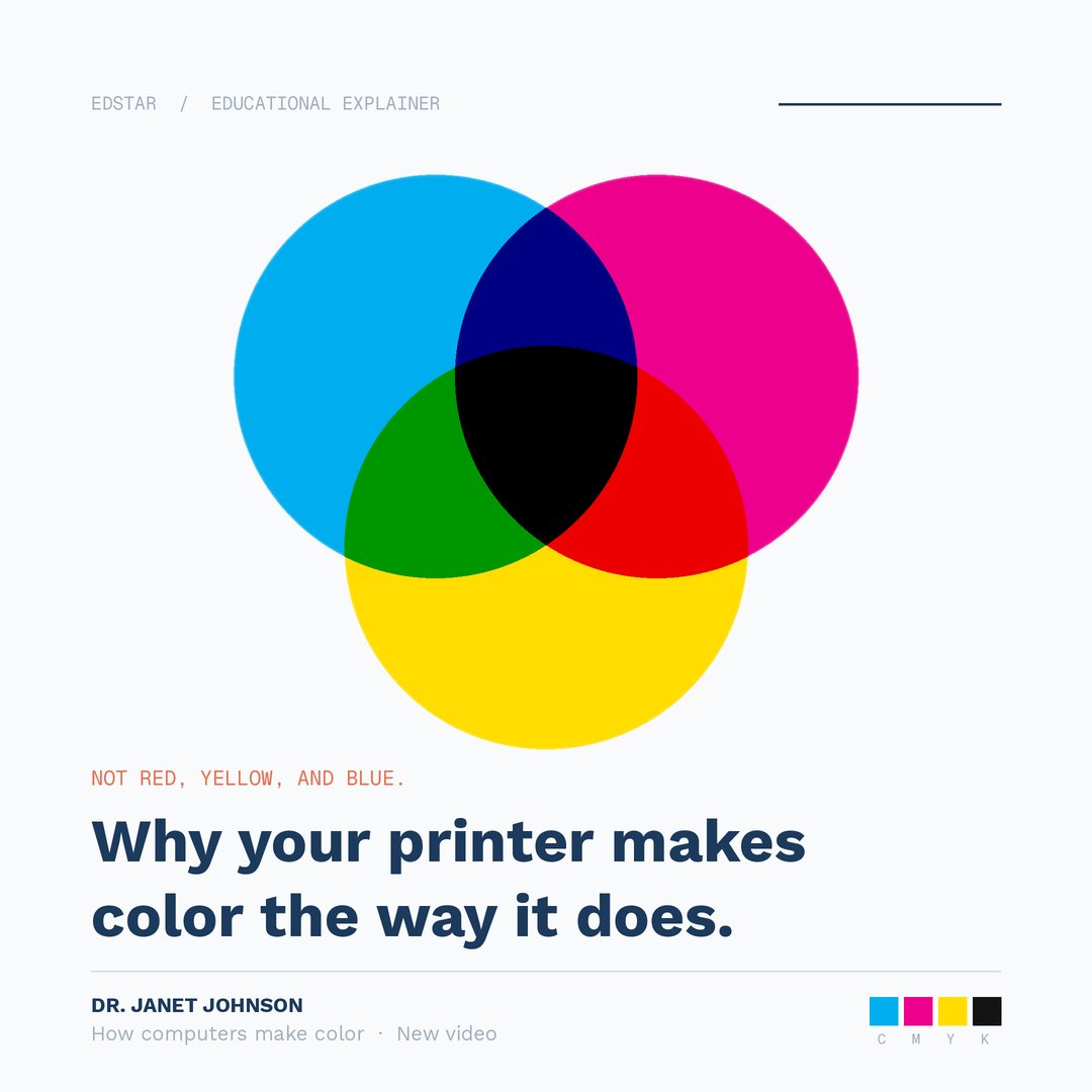 EDSTARAnalytics's tweet photo. Your printer doesn't use red, yellow, and blue. Your screen doesn't either. So why did we all learn those were the "primary" colors?
Dr. Janet Johnson explains how computers (and printers) actually make color.
https://t.co/VYI2qSTdd9 https://t.co/APWFo5hOXN