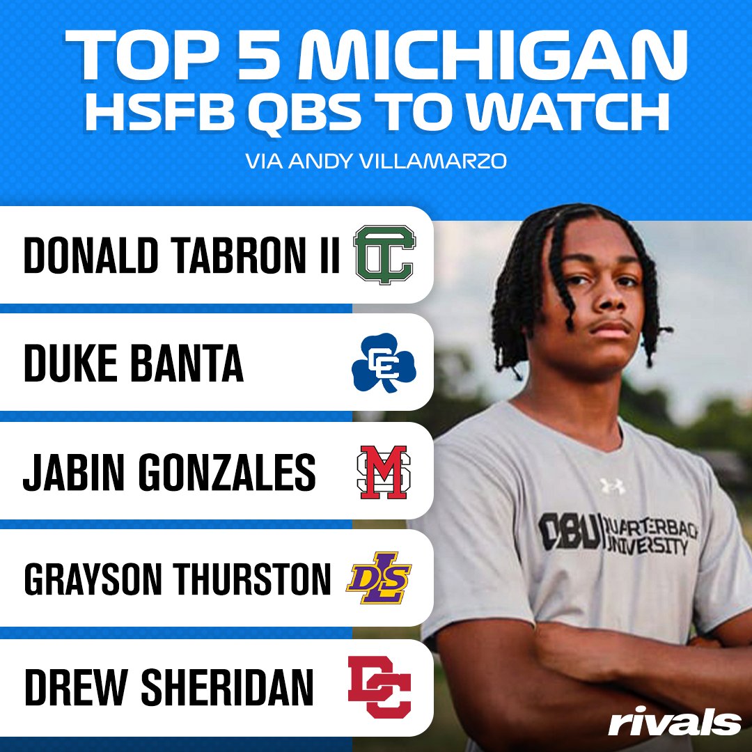 Rivals High School tweet media