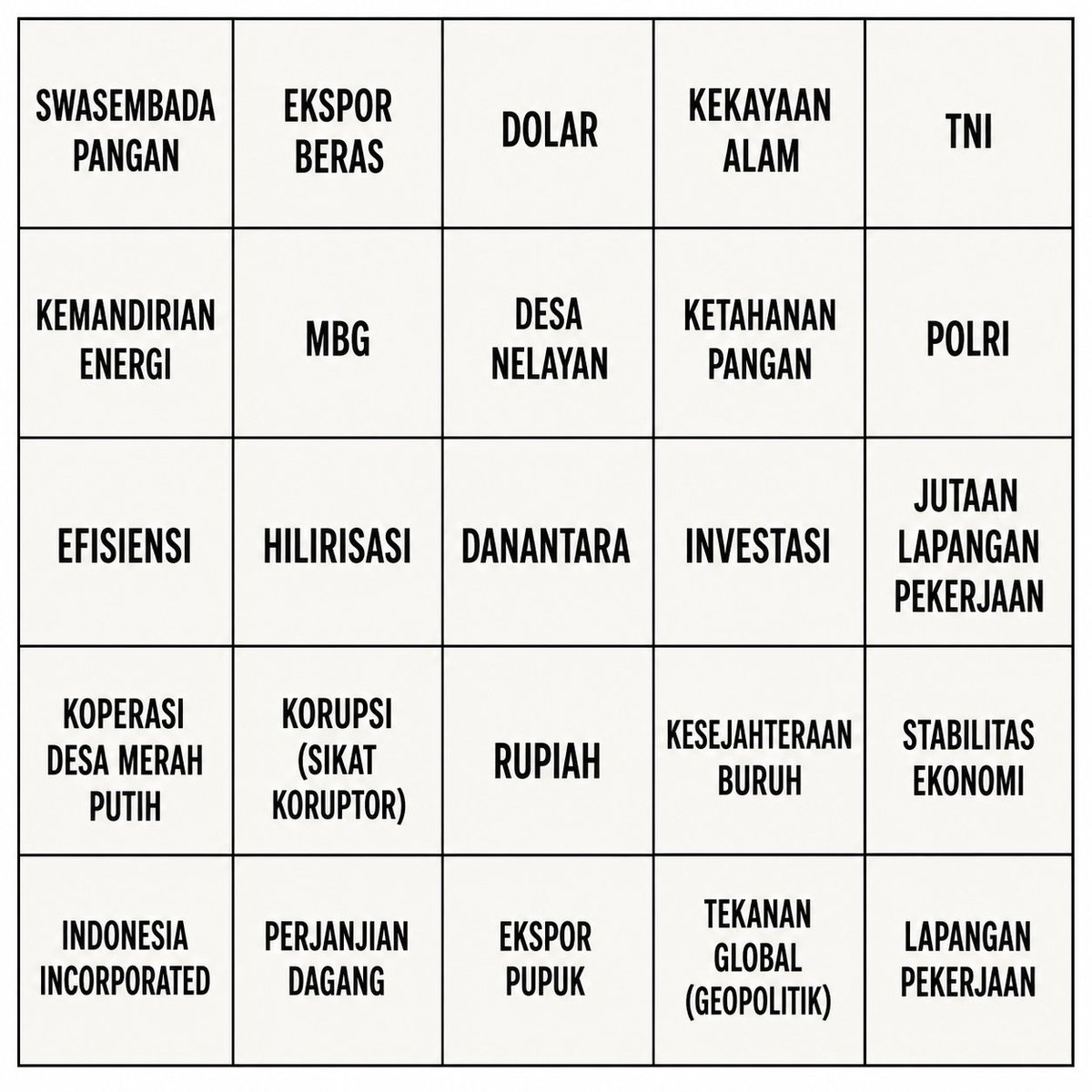 d_ddys's tweet photo. @ardisatriawan Ini versiku, bang.

Pada intinya, narasi besar Prabowo bakal konsisten (baca: ngeyel) pada tiga hal:
1. Optimisme di tengah gejolak global
2. Stabilitas ekonomi dari hilirisasi &amp; koperasi.
3. Distribusi manfaat ke rakyat via MBG. https://t.co/cFSABnrn2Q