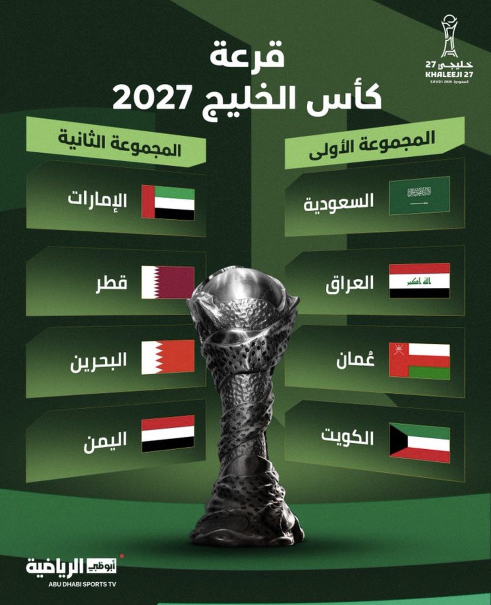 صدى الملاعب الكويتيه 🇰🇼⚽️ tweet media