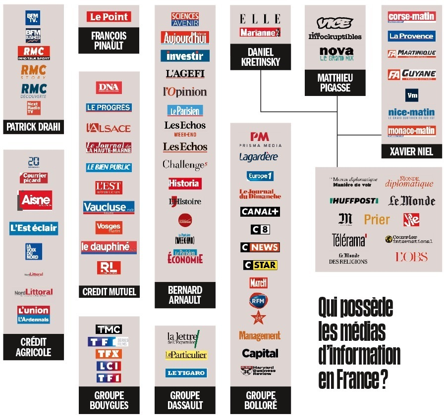 Michel Timour - Bibliothèque souverainiste,A fuera tweet media